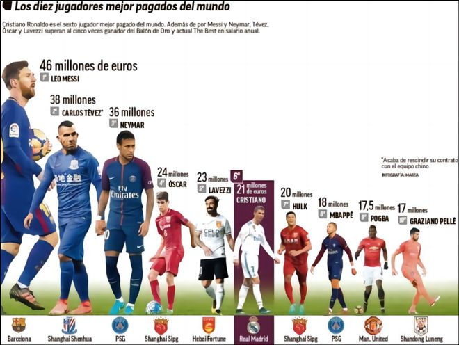 避免无谓拉 避免无谓拉