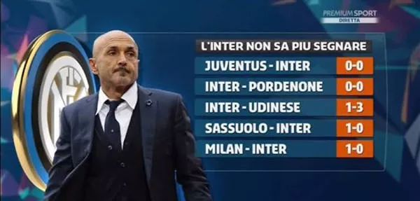 但透明度与 但透明度与